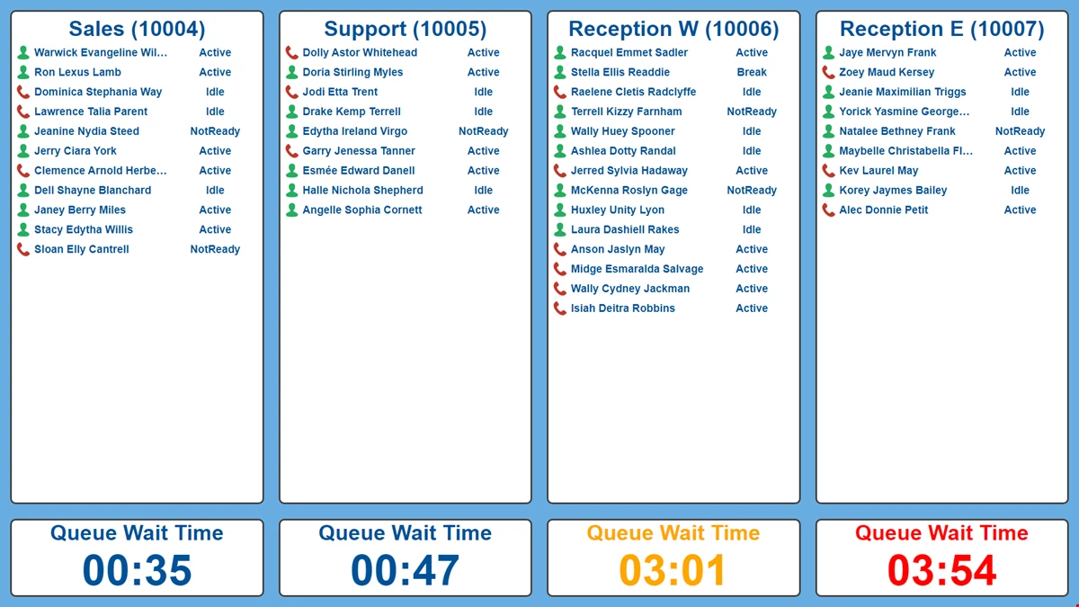 Wallboard Layout Example 2