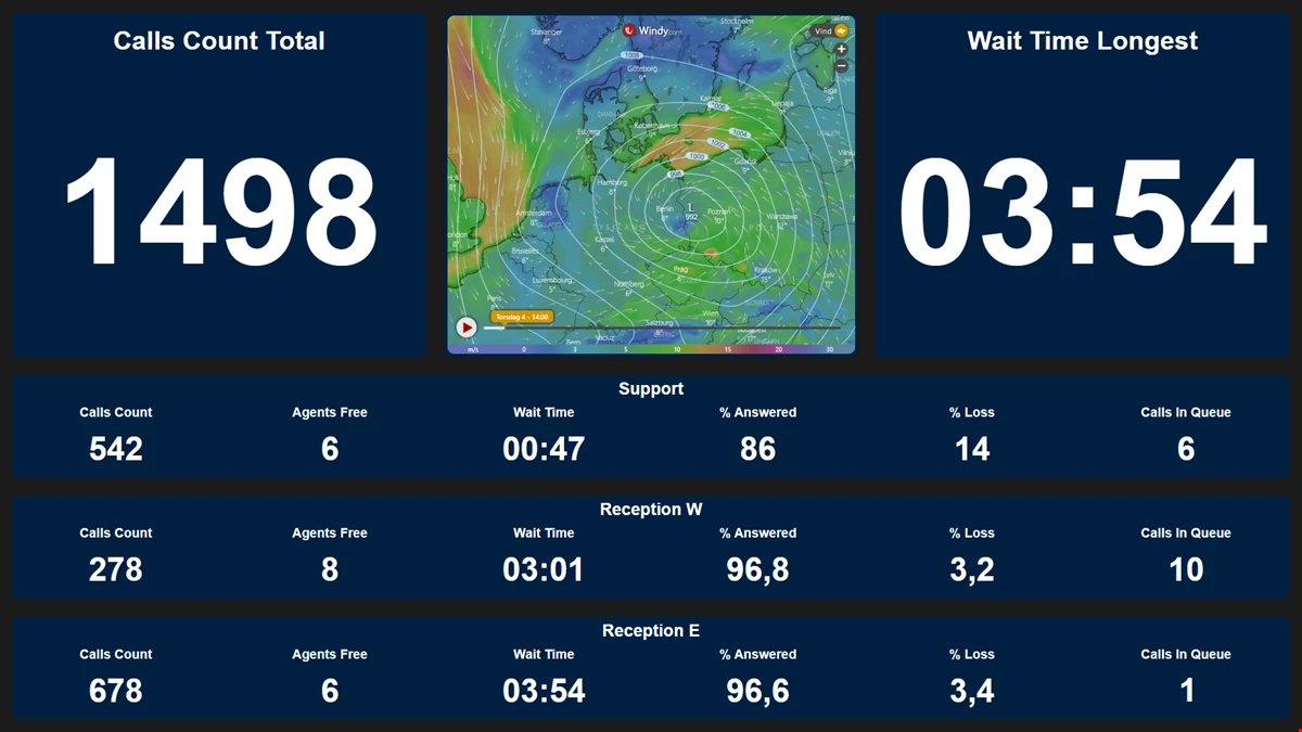 Wallboard Layout Example 3