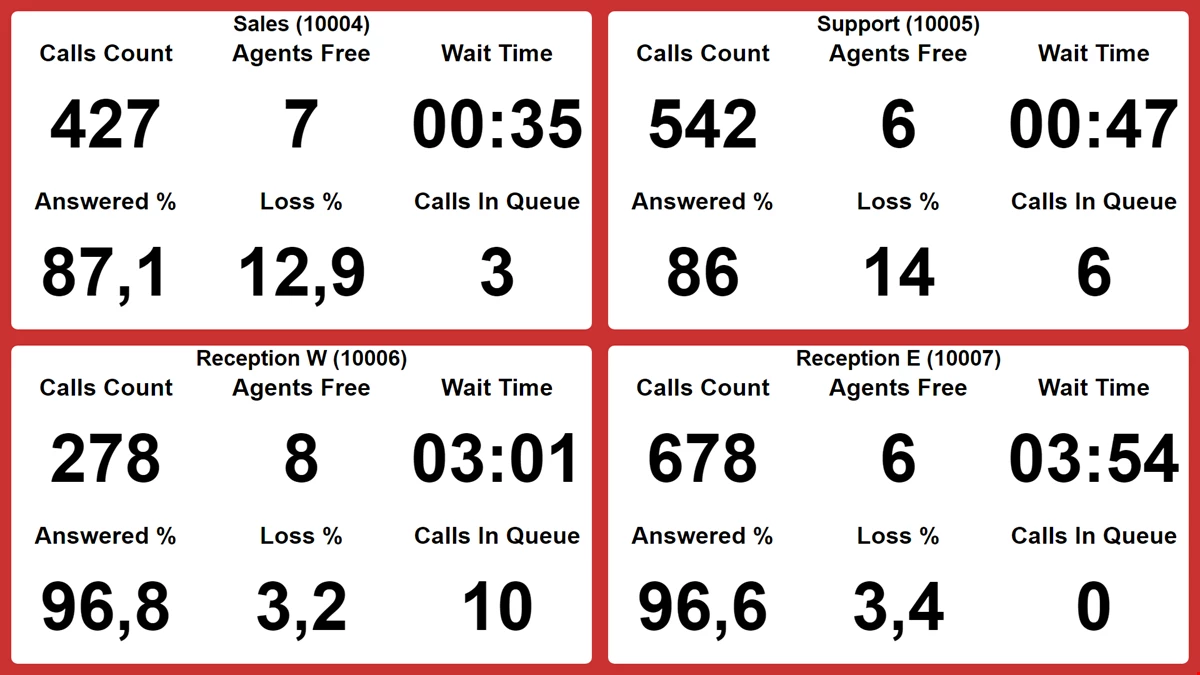 Wallboard Layout Example 4